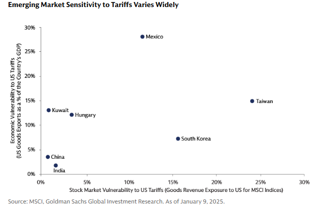 Screenshot 2026-01-21 143125